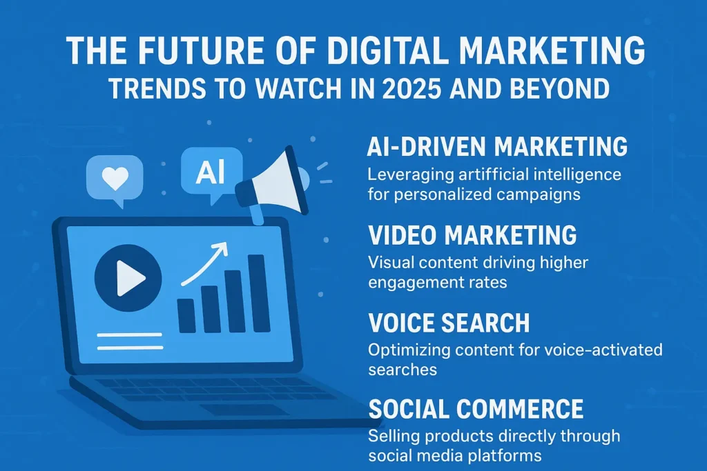 The-Future-of-Digital-Marketing-Trends-to-Watch-in-2025-and-Beyond.webp